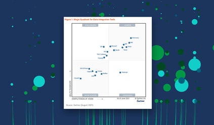 See why Qlik was recognized in the 2021 Gartner® Magic Quadrant™ for Data Integration Tools.